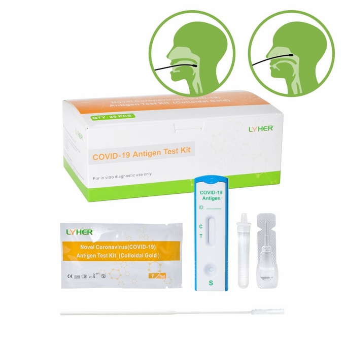 Teste rápido Kit Antigen Self Test no cotonete nasal 0 de 15 minutos