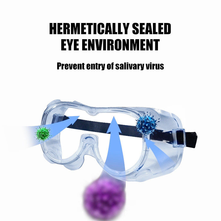 Eyewear protetor descartável do anti isolamento do vírus